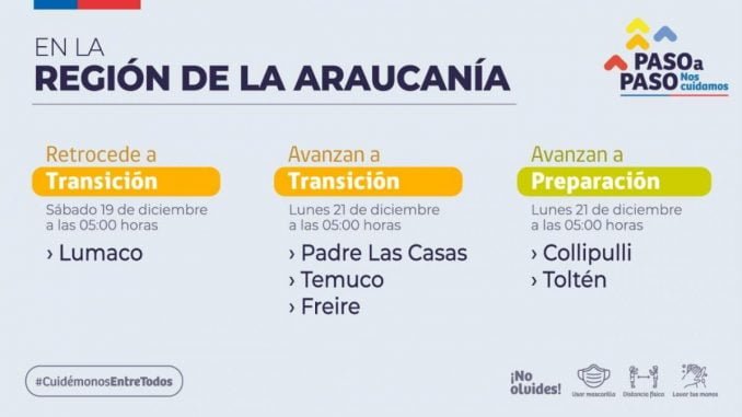 www.prensaciudadana.cl-temuco-y-padre-las-casas-avanzan-a-transicion-la-araucania-avanza