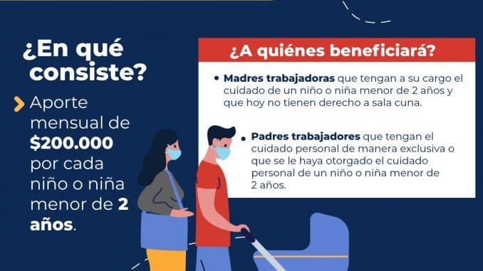www.prensaciudadana.cl-gobierno-anuncia-nuevo-subsidio-protege-para-el-cuidado-de-ninos-y-ninas-menores-de-2-anos-whatsapp-image-2021-01-15-at-3.50.55-pm