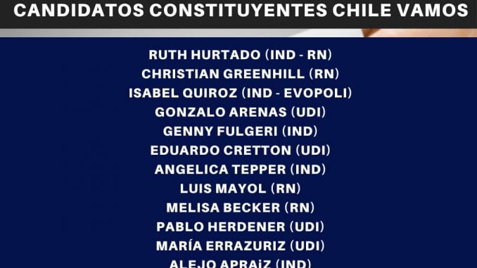 www.prensaciudadana.cl-historicos-lideres-de-partidos-se-inscriben-como-constituyentes-en-pactos-politicos-candidatos-chc