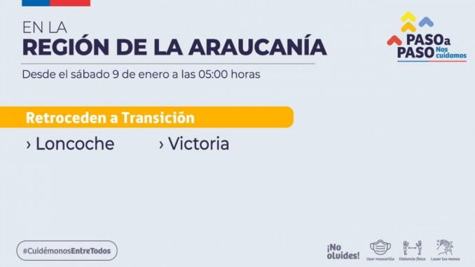 www.prensaciudadana.cl-loncoche-y-victoria-retroceden-a-transicion-no-hubo-anuncios-para-temuco-cuarentena-loncoche