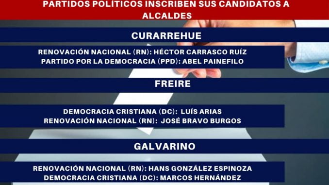 www.prensaciudadana.cl-partidos-politicos-inscriben-sus-candidatos-a-alcaldes-compitiendo-fuertemente-con-independientes-candidatos-1