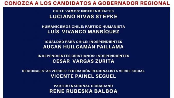 www.prensaciudadana.cl-por-primera-vez-este-11-de-abril-se-escogera-al-gobernador-regional-gobernadores