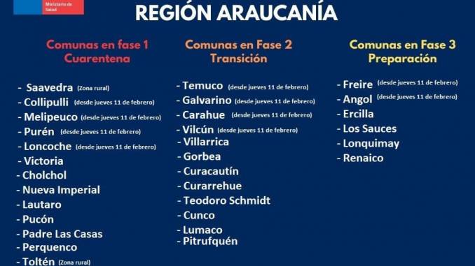 hoy-temuco-sale-de-cuarentena-4f8e7b96-0a7b-4e00-a481-ed6696553586