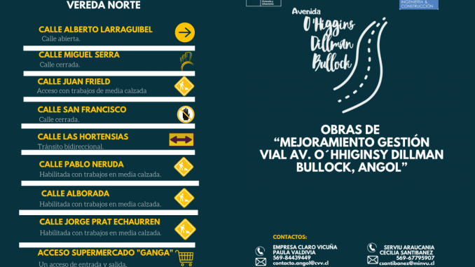 serviu-informa-nuevas-intervenciones-de-segunda-etapa-del-proyecto-de-mejoramiento-de-avenida-ohiggins-y-dillman-bullock-de-angol-2