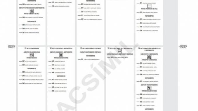 temuco-tendra-una-de-las-15-cedulas-electorales-mas-grandes-de-las-proximas-elecciones-y-es-la-de-concejales-cedula-concejales