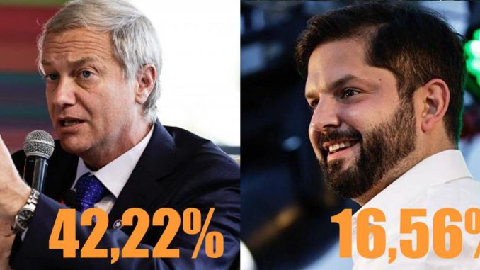 jose-antonio-kast-arrasa-en-la-araucania-y-pasa-a-segunda-vuelta-segundavuelta
