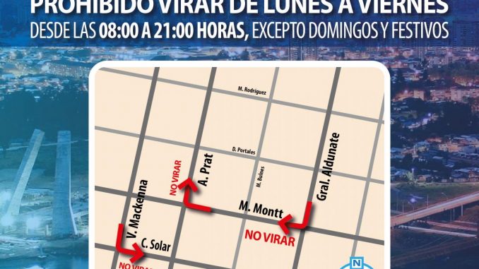 SENTIDO DE TRÁNSITO CONGSTION VEHICULAR 2022_Mesa de trabajo 1 (1)