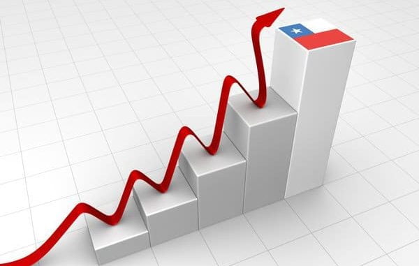 economia-de-chile1-1
