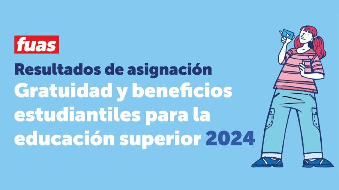 FUAS 2024