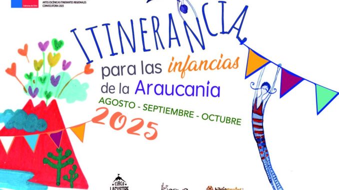 Afiche_horizontal_CircoLacustre